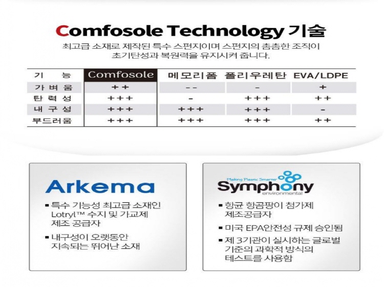 comfosole5_s.jpg